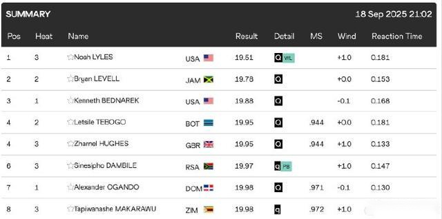 湖人官方微,博晒东契奇,连续三分和,Pg电子,PG,game,Pg电子试玩模拟器官网,Pg电子官网,Pg电子试玩模拟器下载