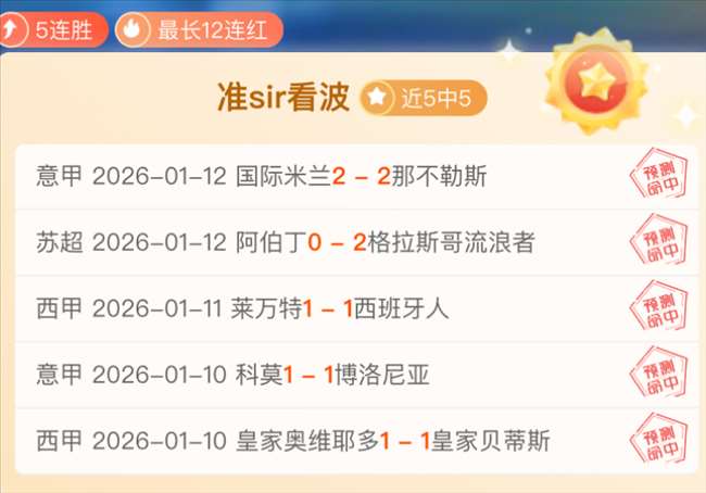 迈阿密站激,斯瓦泰克止,新锐黑马征,Pg电子,PG,game,Pg电子试玩模拟器官网,Pg电子官网,Pg电子试玩模拟器下载