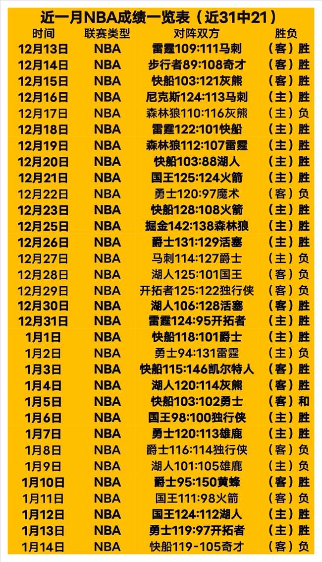 杰克逊近,轮英超表现,抢眼,Pg电子,PG,game,Pg电子试玩模拟器官网,Pg电子官网,Pg电子试玩模拟器下载