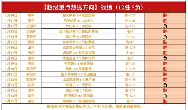 托莫里本赛,季两度被米,兰教练弃用,Pg电子,PG,game,Pg电子试玩模拟器官网,Pg电子官网,Pg电子试玩模拟器下载