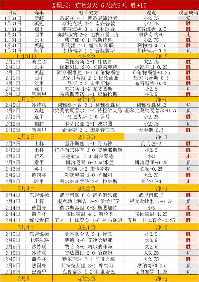华盛顿明星,主场荣耀能,否稳守,Pg电子,PG,game,Pg电子试玩模拟器官网,Pg电子官网,Pg电子试玩模拟器下载