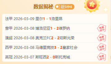 五大联赛球,星表现盘点,萨拉赫领跑,Pg电子,PG,game,Pg电子试玩模拟器官网,Pg电子官网,Pg电子试玩模拟器下载