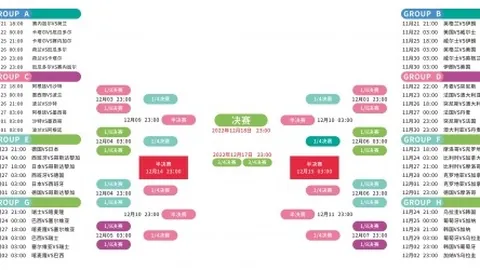 Pg电子试玩模拟器