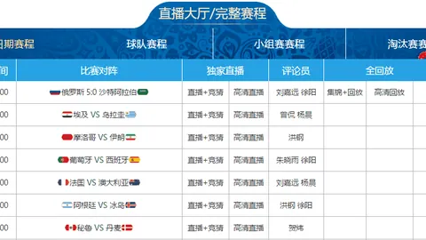 Pg电子试玩模拟器